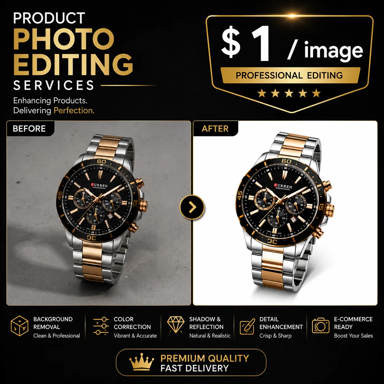Product Photo Editing Services Product Photo Editing Services